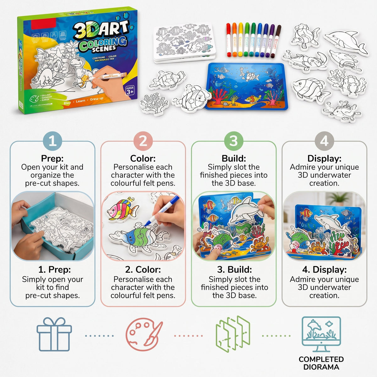 3D Pop-Up Coloring Book for Kids with Watercolour Pens
