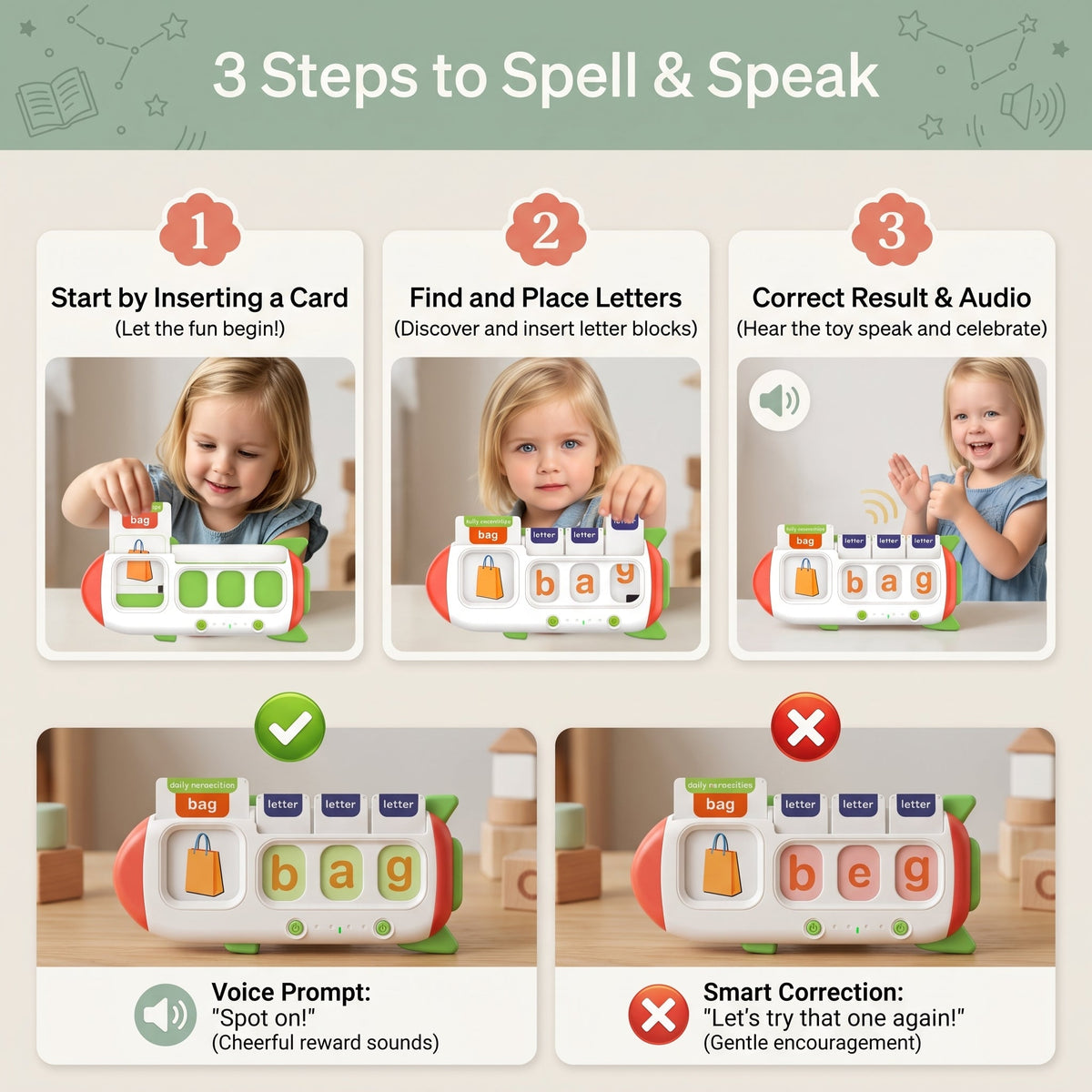 Kids Learning Flashcard Reader (162 Cards)