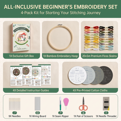 Beginner Embroidery Kit with 4 Stitch Practice Stages