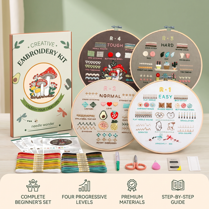 Beginner Embroidery Kit with 4 Stitch Practice Stages