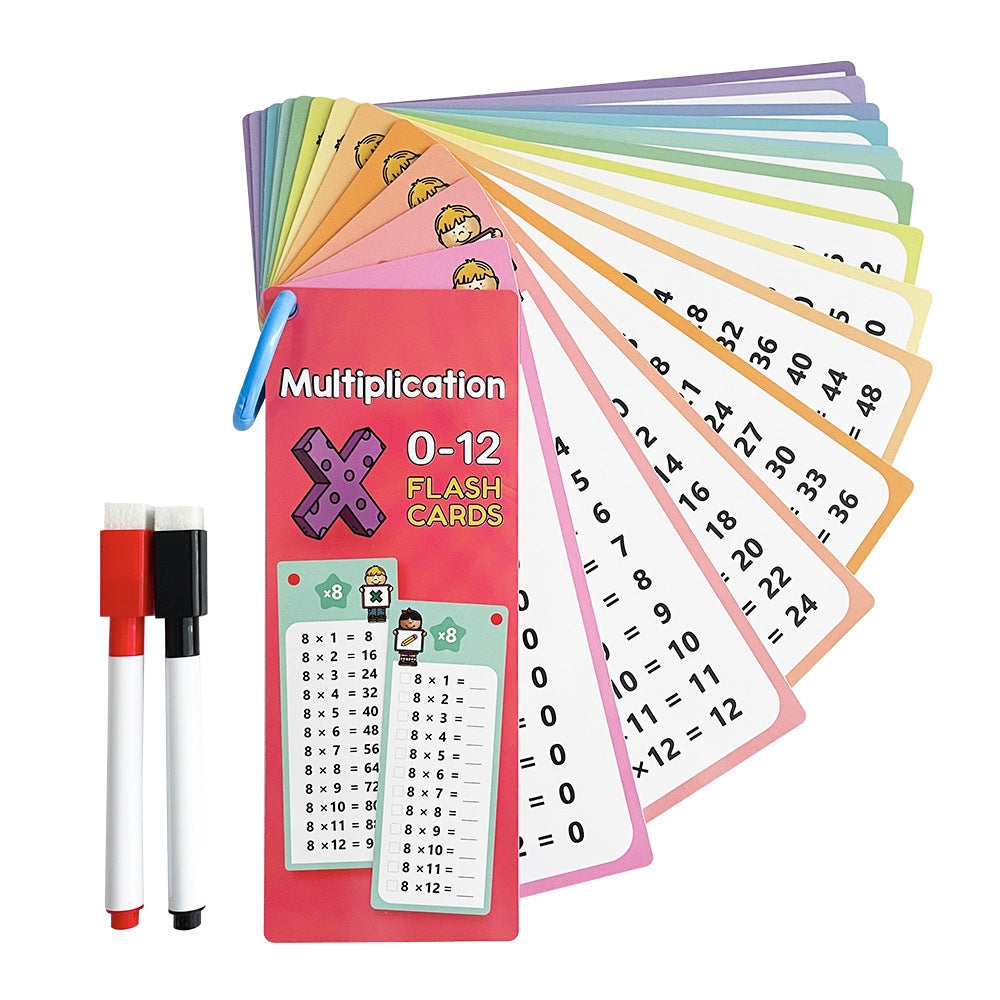 Maths Flash Cards