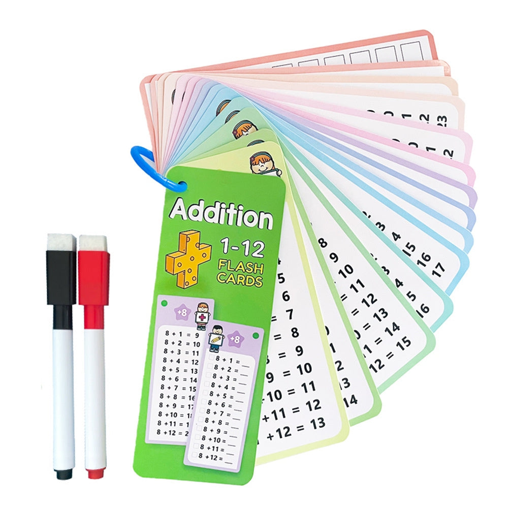 Maths Flash Cards